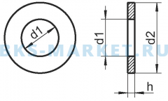 Схема плоской шайбы без фаски DIN 125 A2 A4